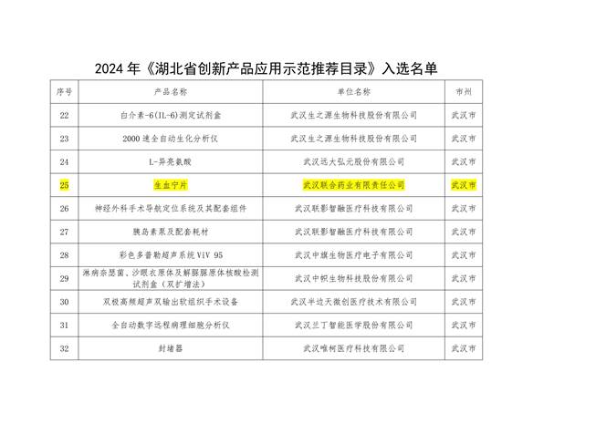 果博·(中国游)官方网站-App Store